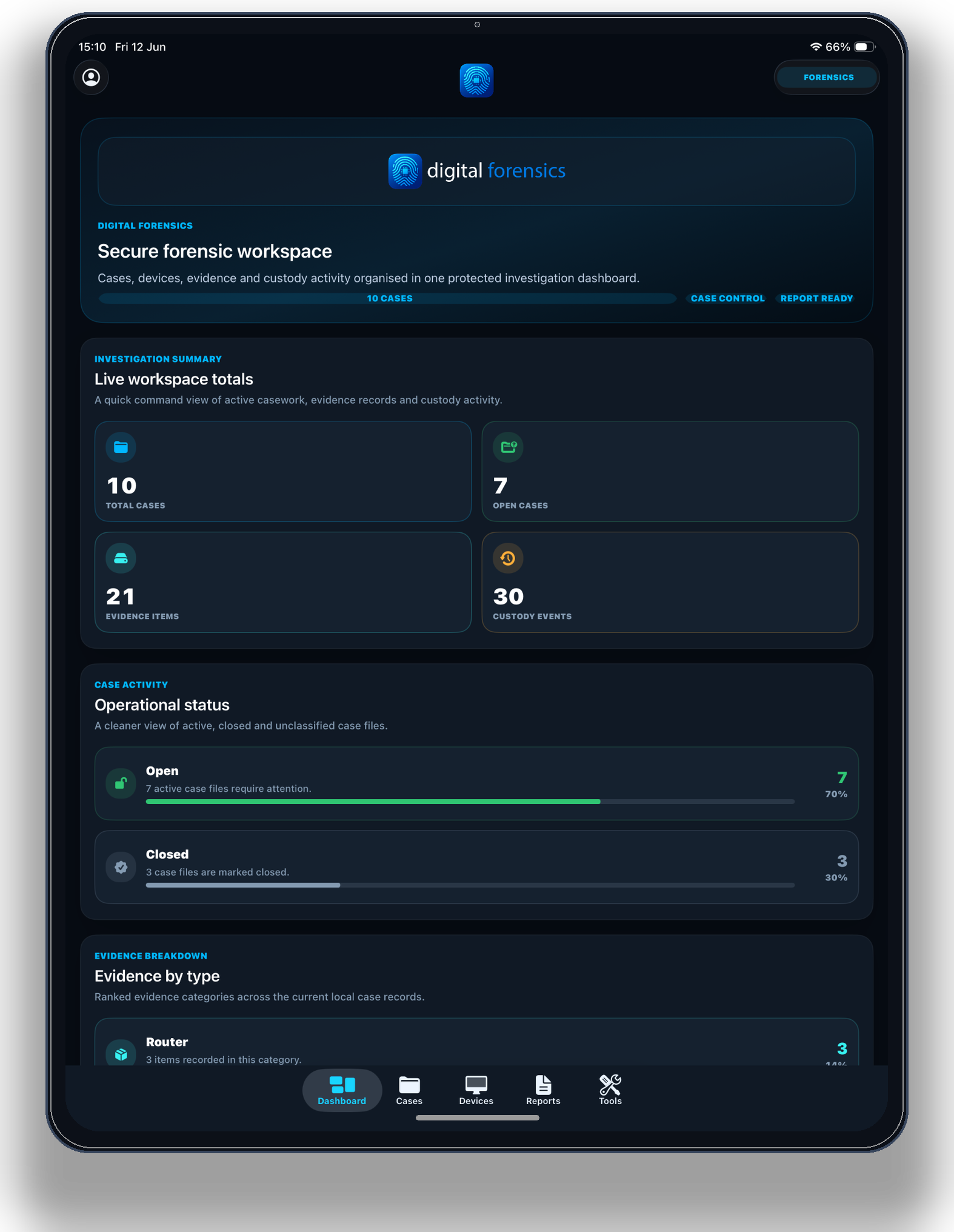 Digital Forensics app on iPad showing the secure forensic workspace dashboard